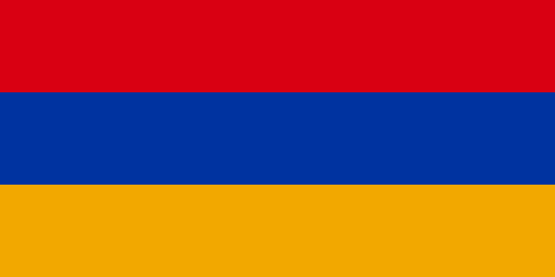 Biludlejningsanmeldelser- Armenien