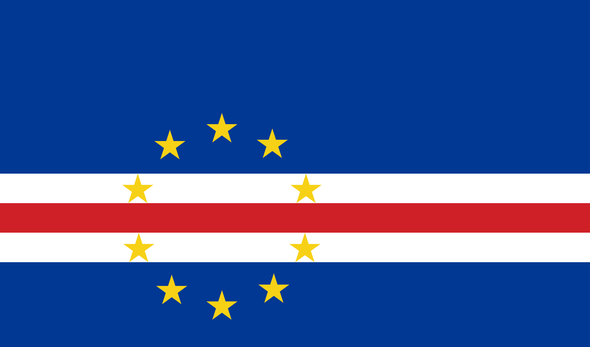 Biludlejningsanmeldelser-Kap Verde