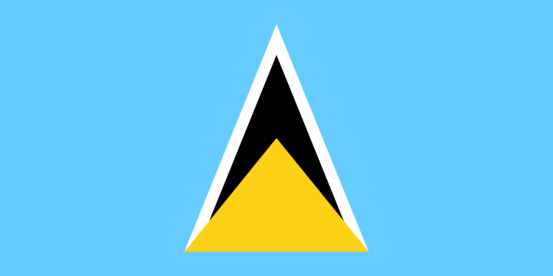 Biludlejningsanmeldelser- Saint Lucia