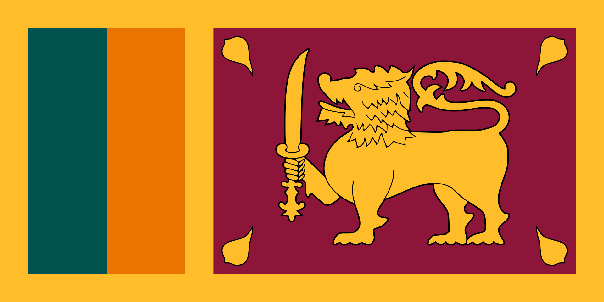 Biludlejningsanmeldelser- Sri Lanka