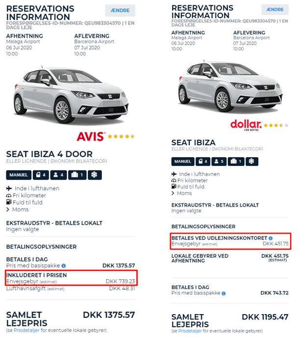 Envejsleje inkluderet / betales lokalt